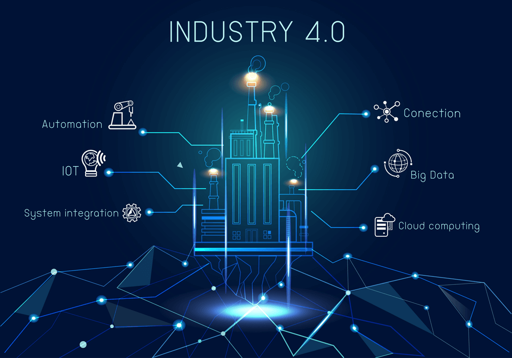 industry